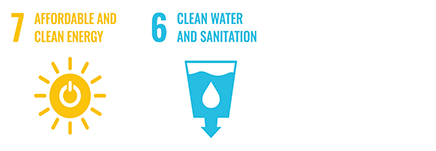 Financial products promoting environmental or social characteristics 7&6